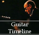 Classical guitar timeline