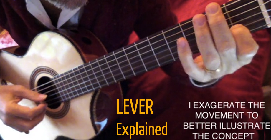 Abel Carlevaro Technique: Lever & Pivot Explained