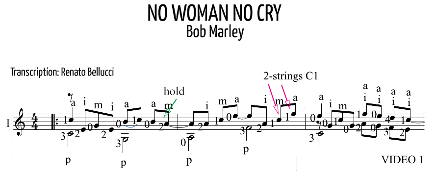 Mangore  Bellucci Guitars - Bob Marley, No Woman No Cry (TAB)